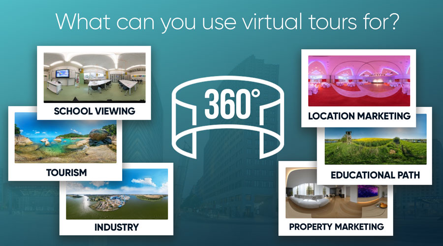 6. What can virtual tours be used for?