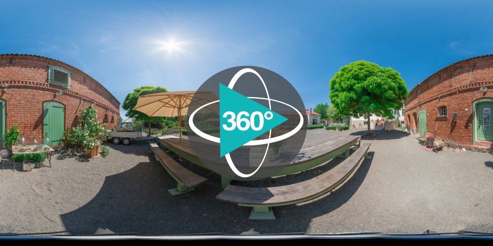 360° - Botschafter